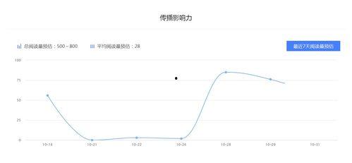 吃瓜软件怎么盈利,流量变现背后的商业秘密