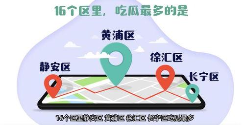 吃瓜人群分类,揭秘不同类型瓜友的趣味与心理