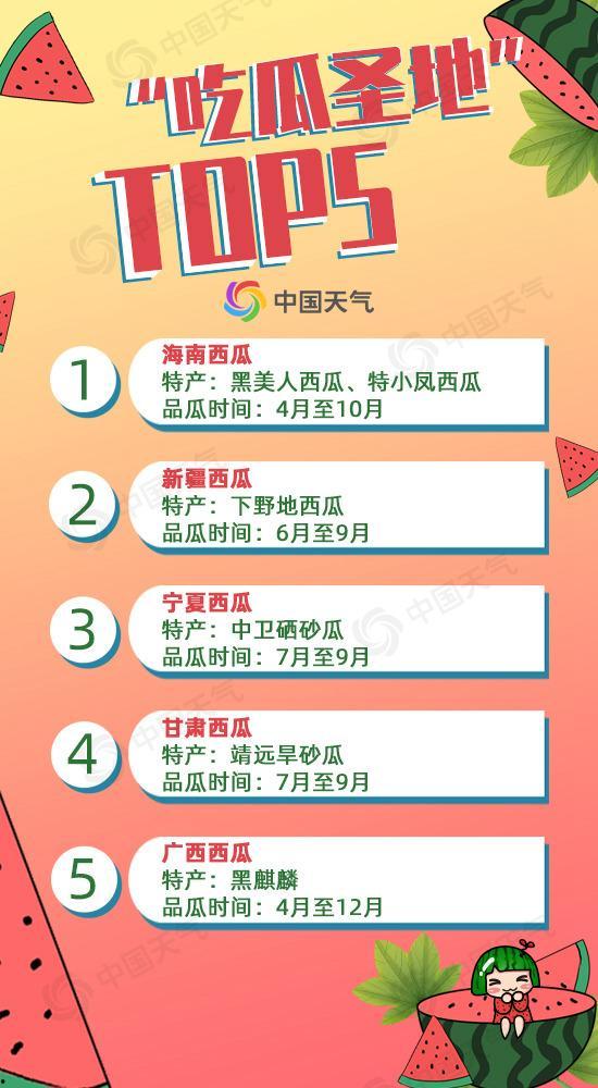 天气晴宜吃瓜文案,夏日清凉好时光