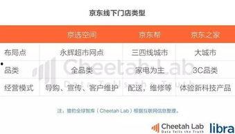 今日头条直播吃瓜,一场别开生面的“吃瓜”盛宴