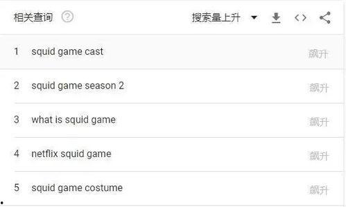 亚马逊跨境卖家吃瓜,吃瓜背后的真实生存法则